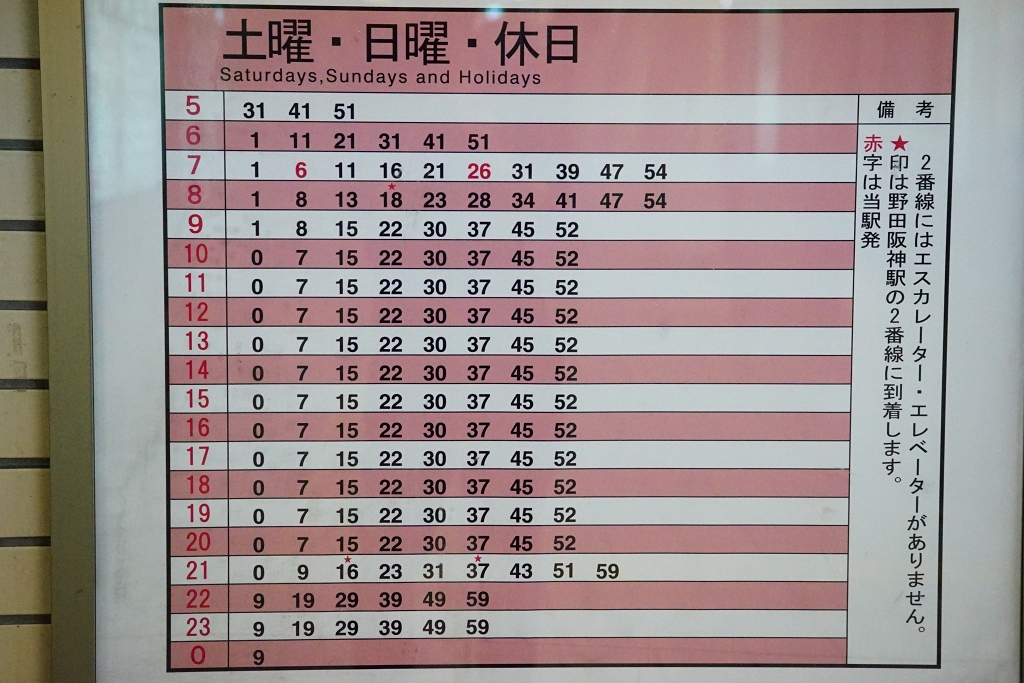 【千日前線】野田阪神２番線着の時刻表【2014年8月30日改定】