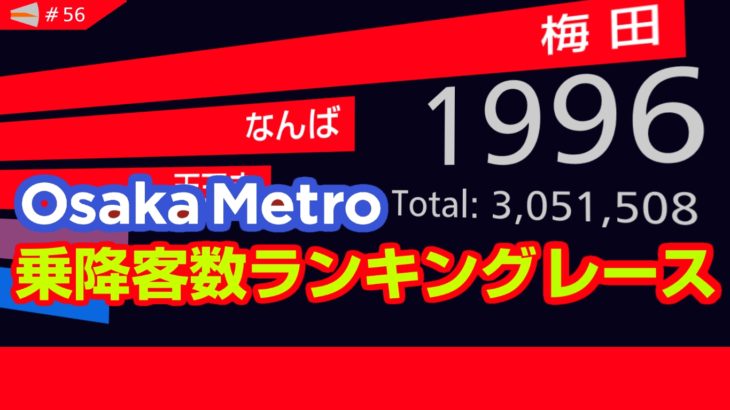 【動画#56】大阪市営地下鉄・大阪メトロ 乗降客数ランキングレース(1935-2018)を公開しました