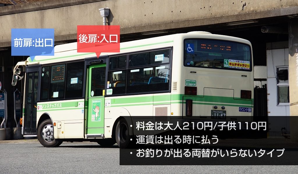 【ざっくり解説】大阪シティバスとは